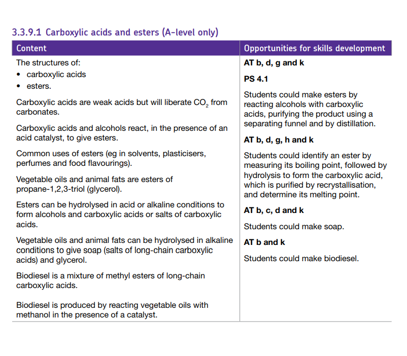 Specification reference