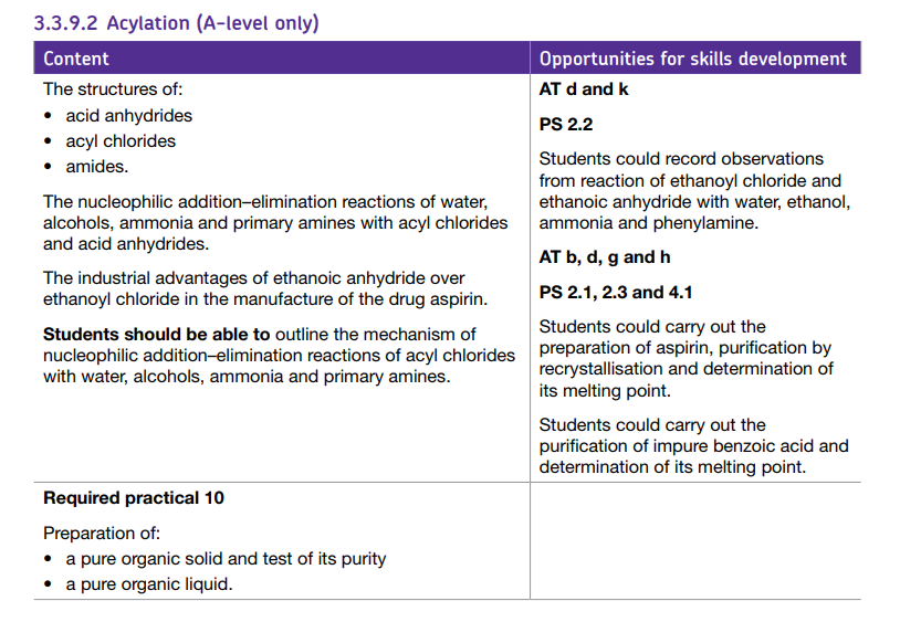 Specification reference