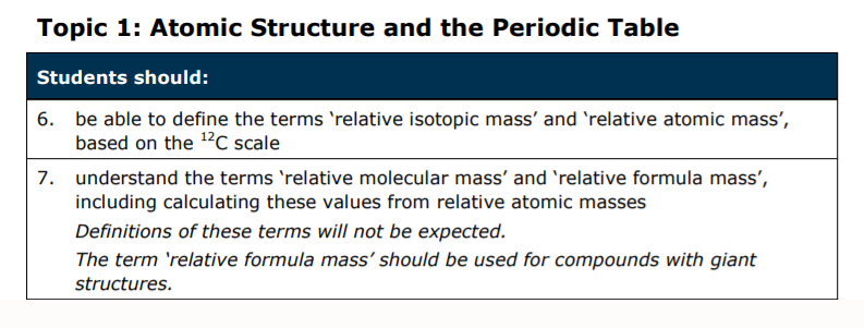 Specification reference