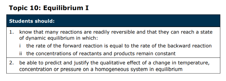 Specification reference