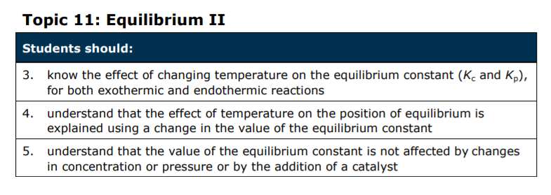 Specification reference