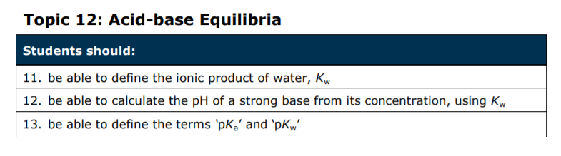 Specification reference