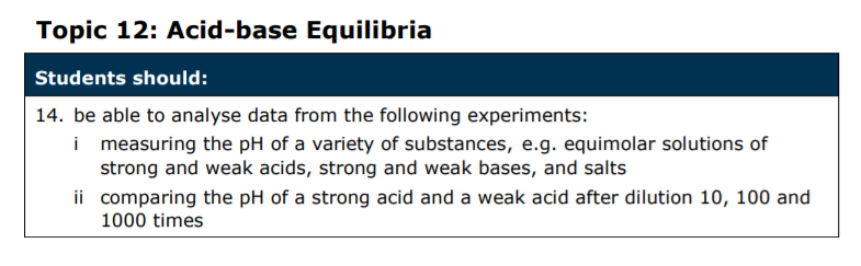 Specification reference