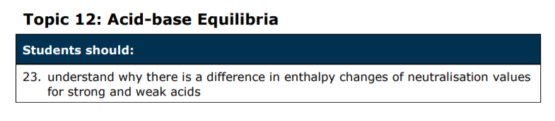 Specification reference