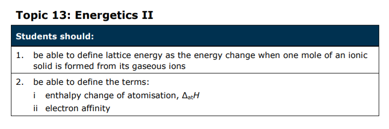 Specification reference