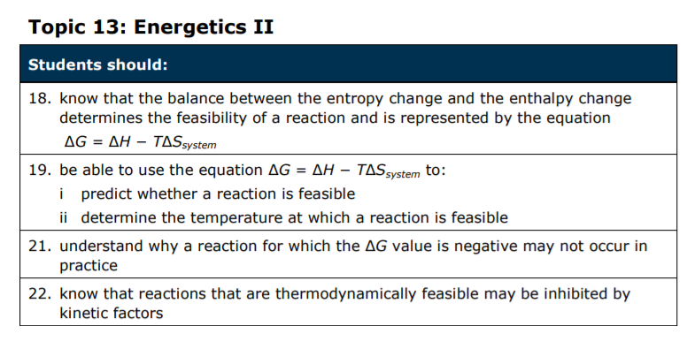 Specification reference