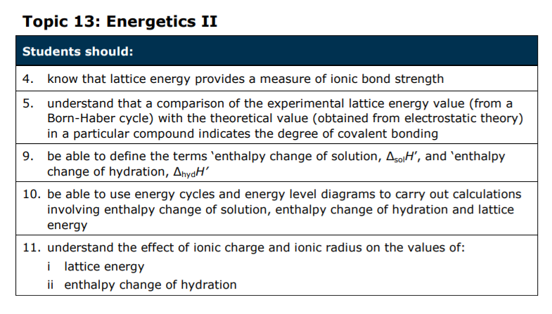 Specification reference
