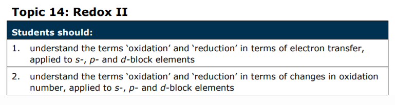 Specification reference