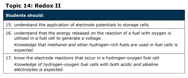 Specification reference
