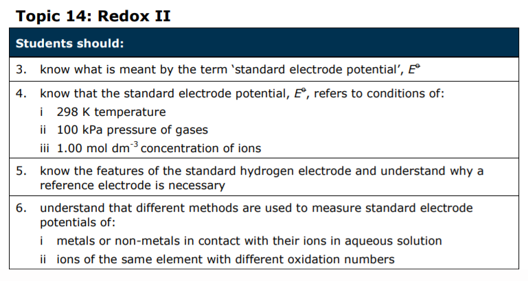 Specification reference