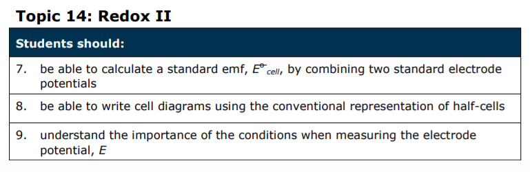 Specification reference