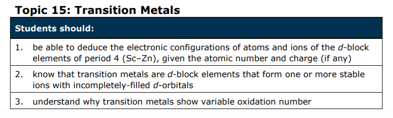 Specification reference