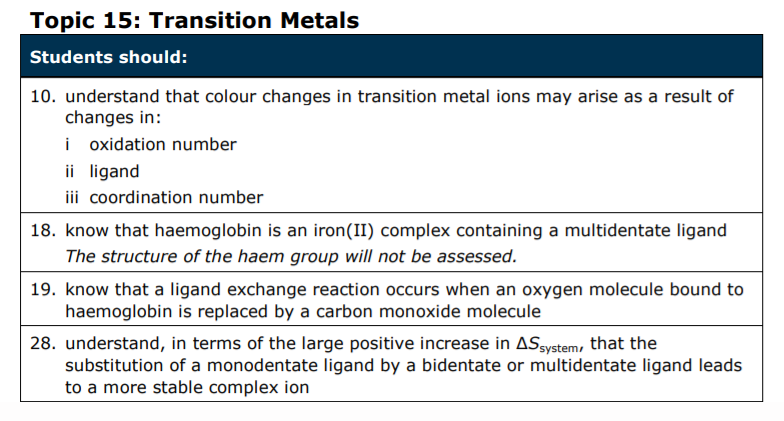 Specification reference
