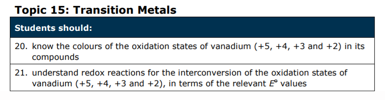 Specification reference