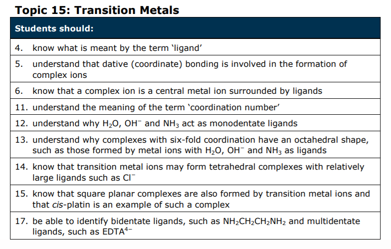 Specification reference