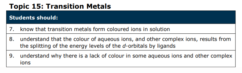 Specification reference