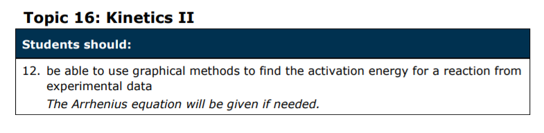 Specification reference