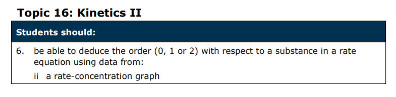 Specification reference