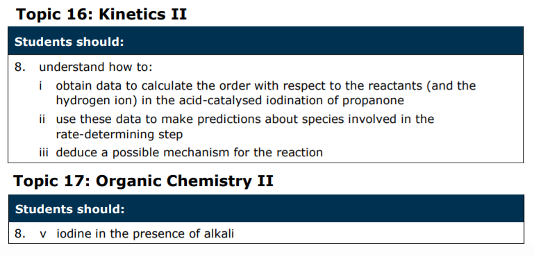 Specification reference