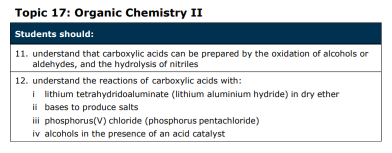 Specification reference
