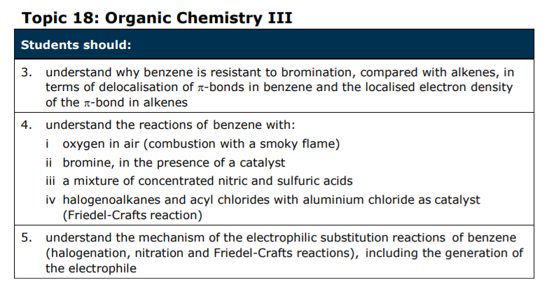 Specification reference