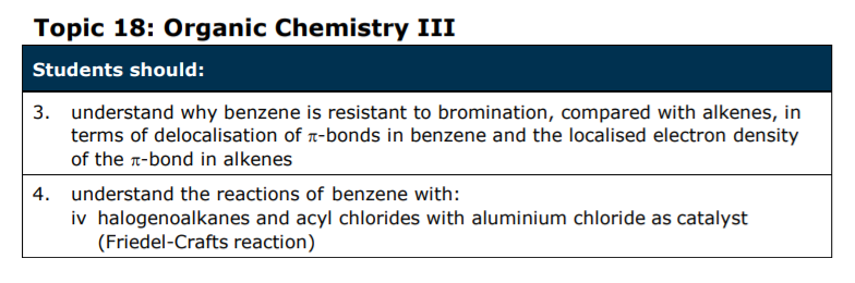 Specification reference