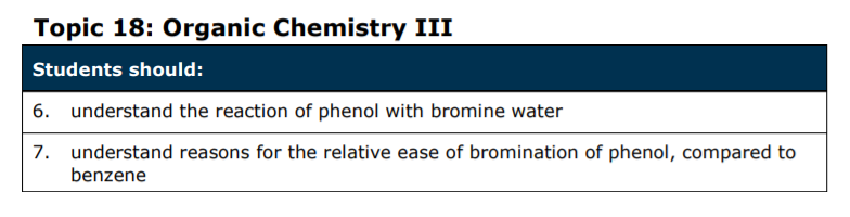 Specification reference