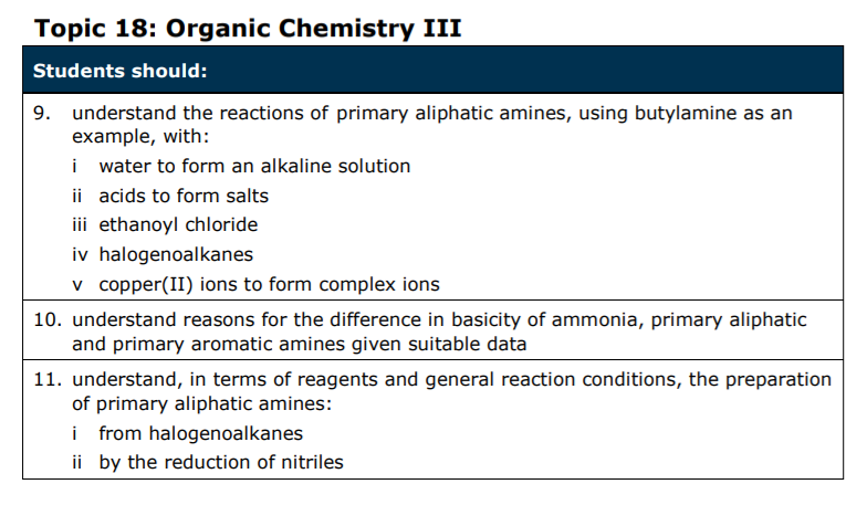 Specification reference
