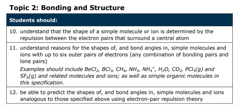 Specification reference