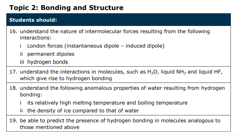 Specification reference