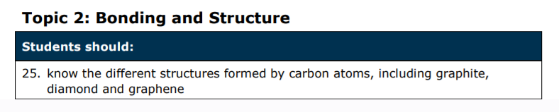 Specification reference