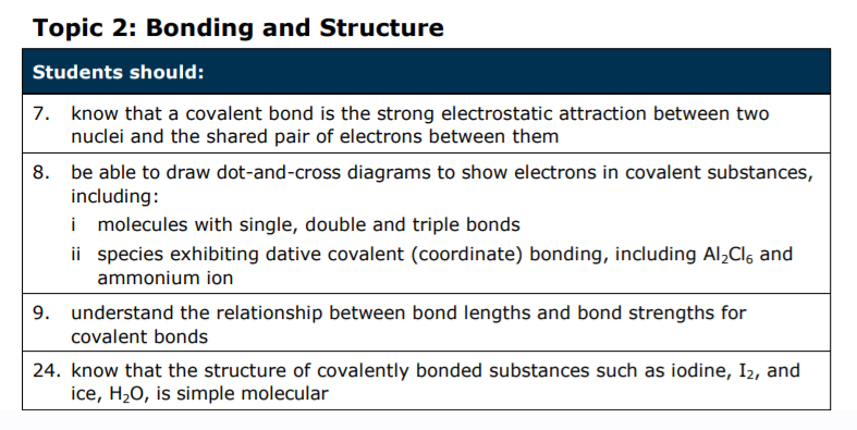 Specification reference