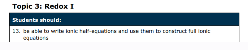 Specification reference