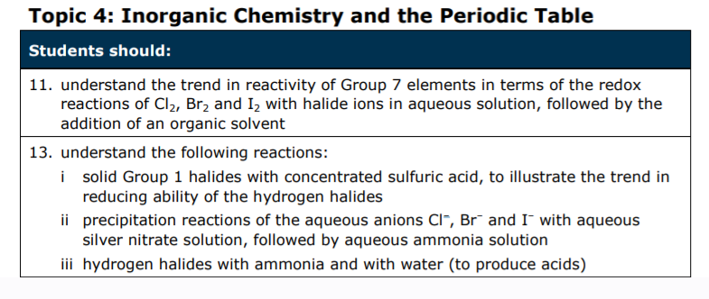 Specification reference