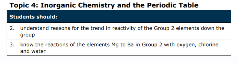 Specification reference