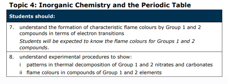 Specification reference