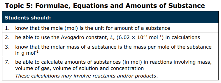 Specification reference