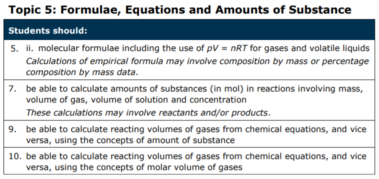 Specification reference