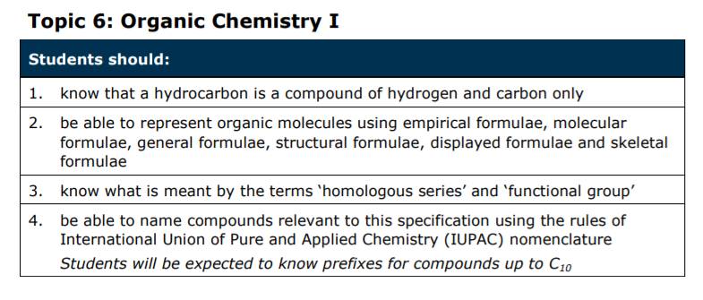 Specification reference