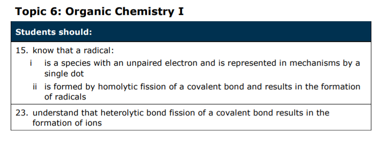 Specification reference