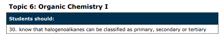 Specification reference