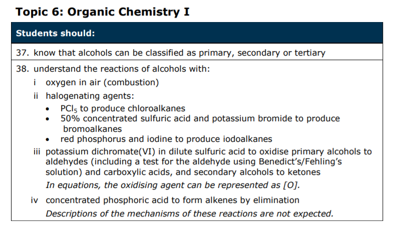 Specification reference