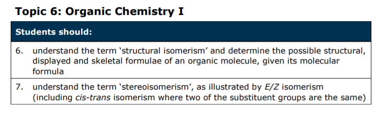 Specification reference