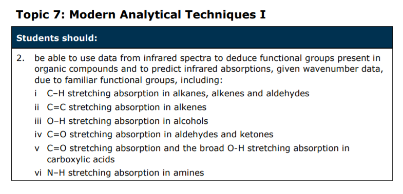 Specification reference