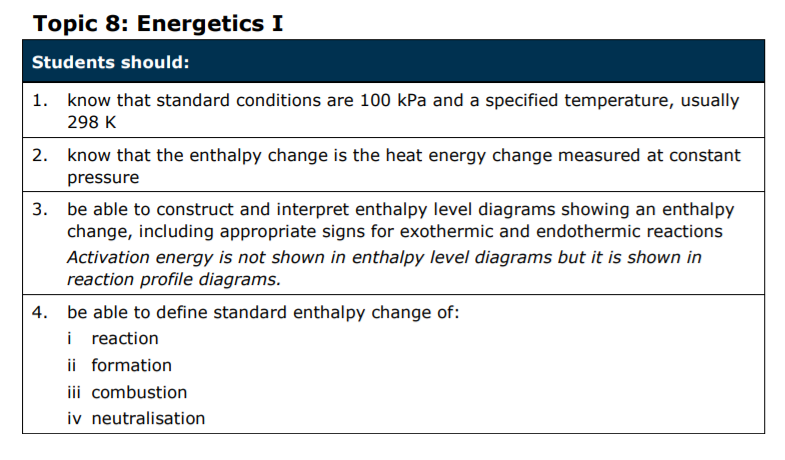 Specification reference