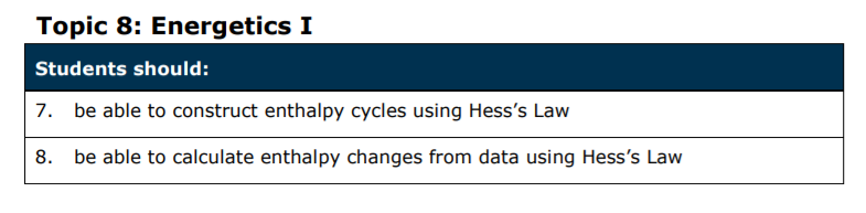 Specification reference