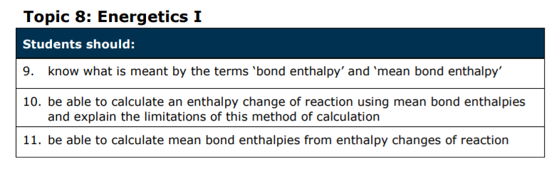 Specification reference
