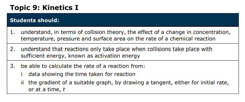 Specification reference