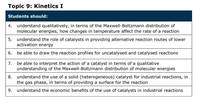 Specification reference