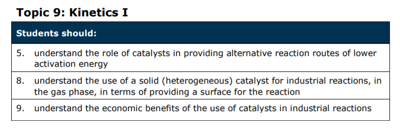 Specification reference
